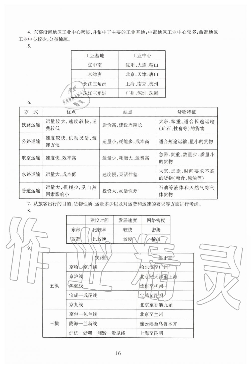 2019年海淀名師伴你學(xué)同步學(xué)練測(cè)九年級(jí)地理全一冊(cè)人教版 第16頁