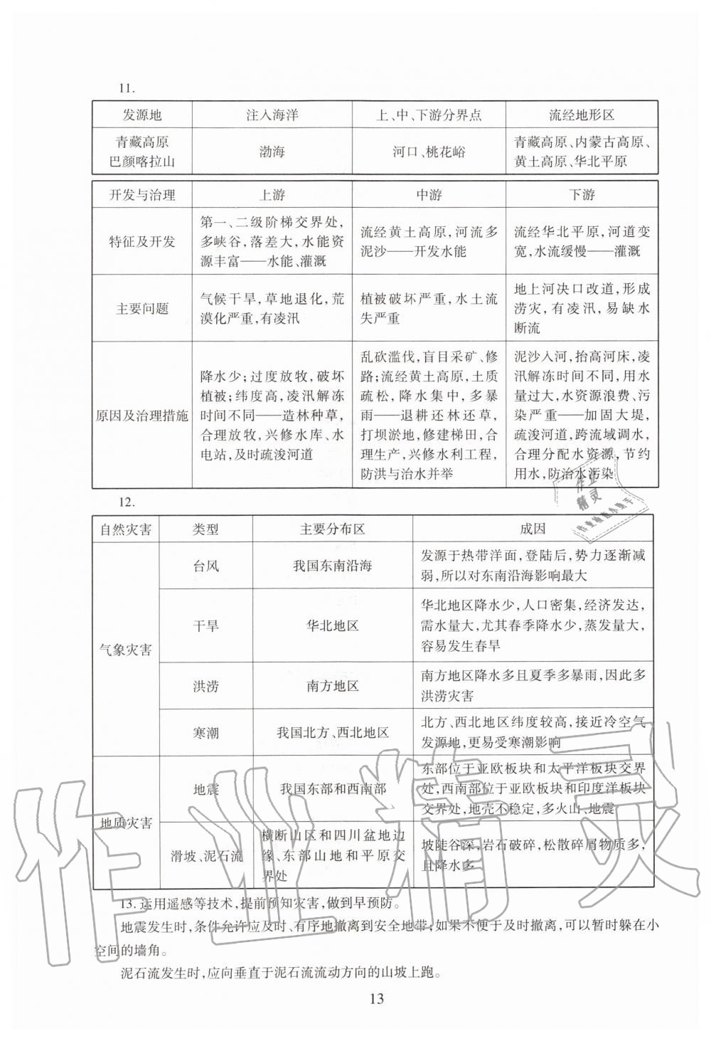 2019年海淀名師伴你學同步學練測九年級地理全一冊人教版 第13頁