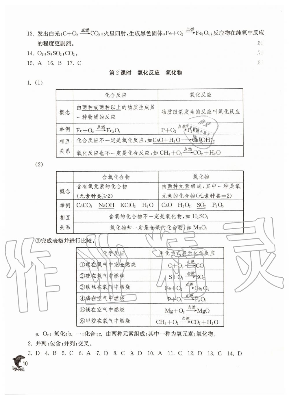 2019年实验班提优训练九年级化学上册沪教版上海专版 第10页