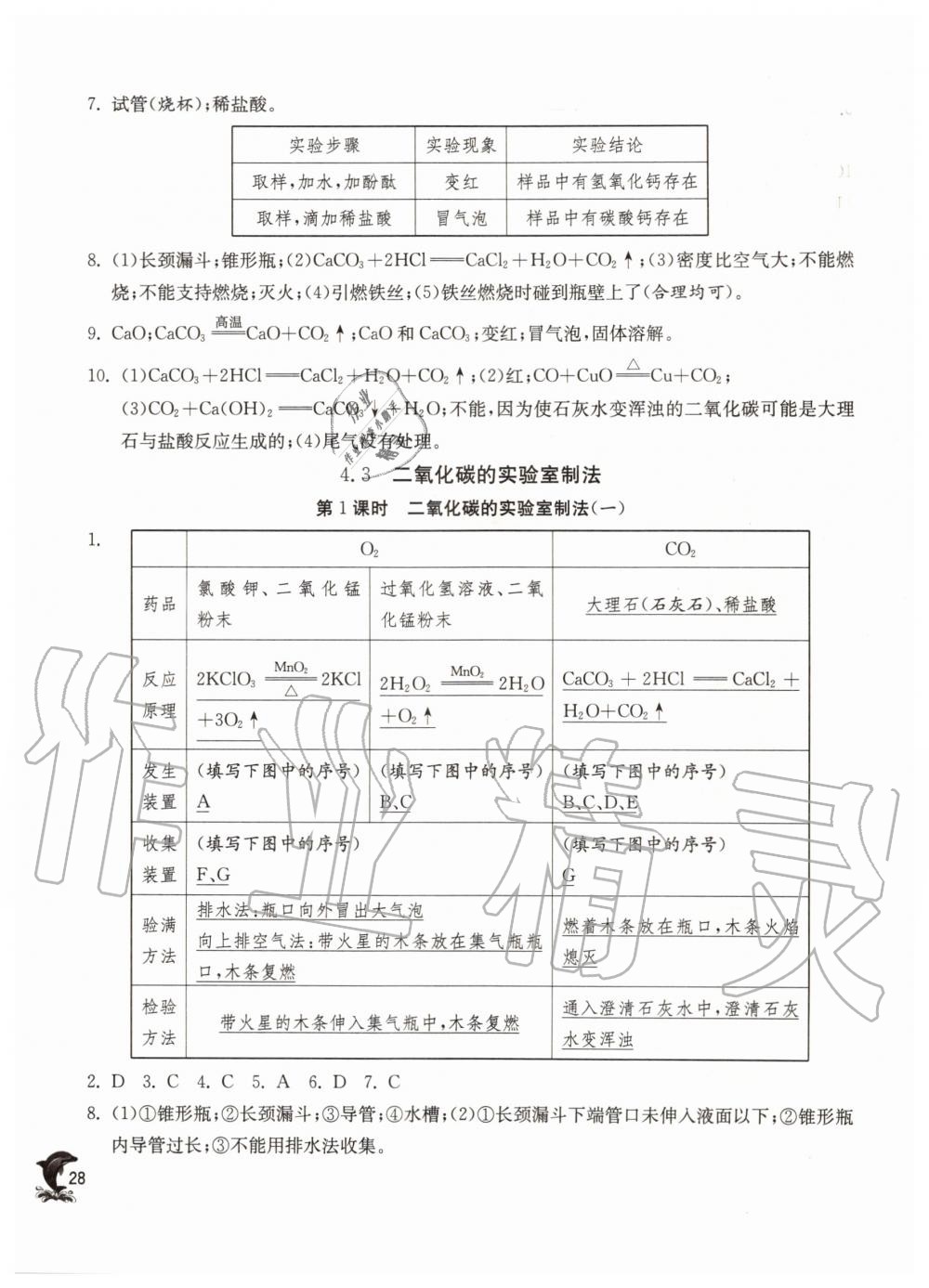 2019年实验班提优训练九年级化学上册沪教版上海专版 第28页