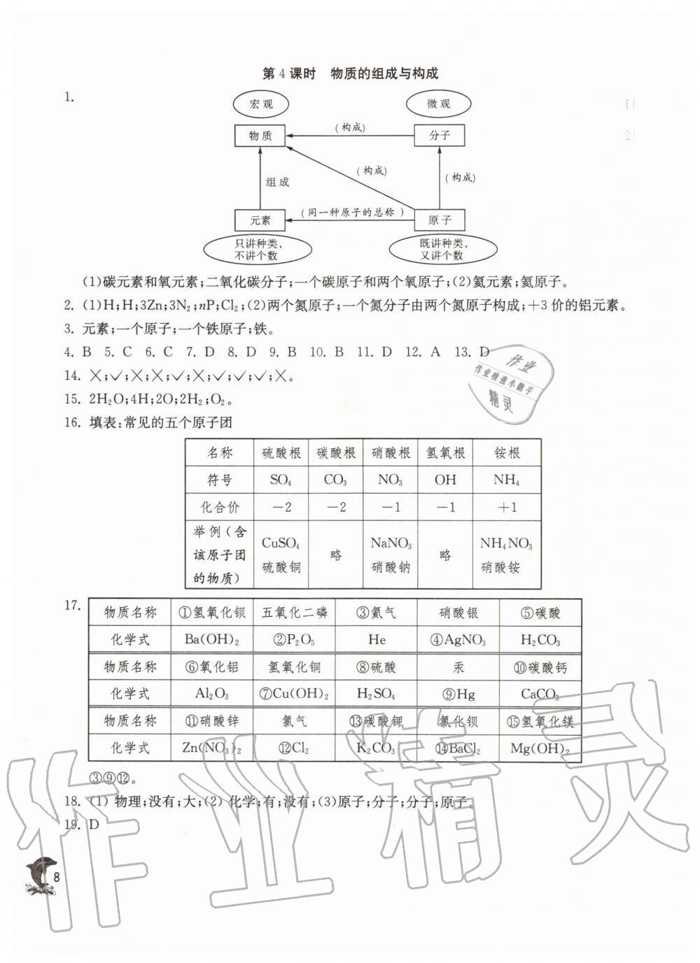 2019年实验班提优训练九年级化学上册沪教版上海专版 第8页