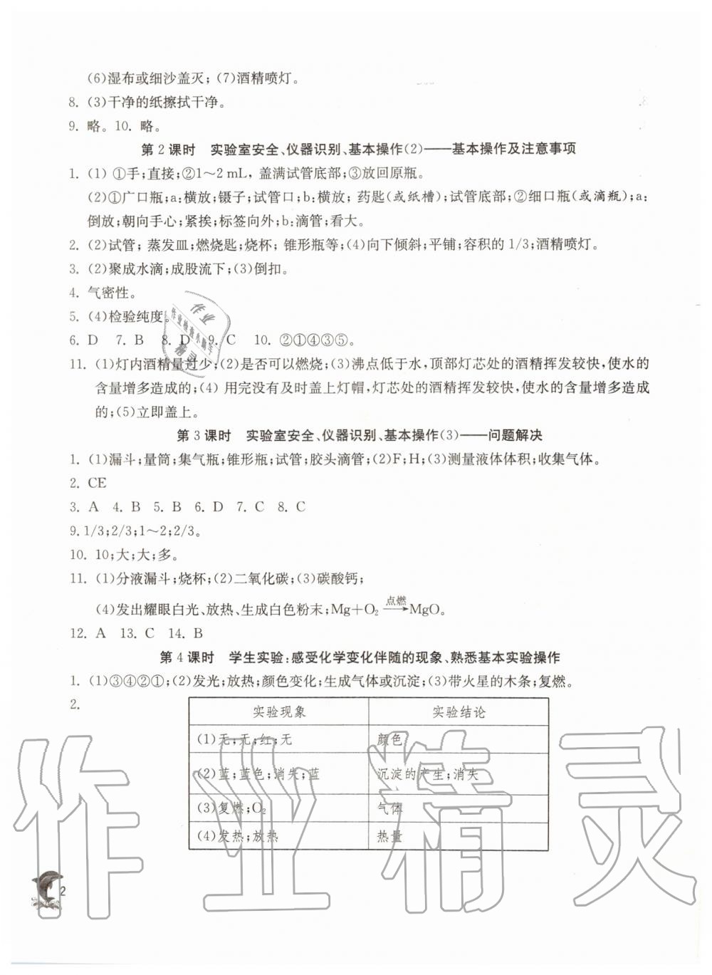 2019年实验班提优训练九年级化学上册沪教版上海专版 第2页