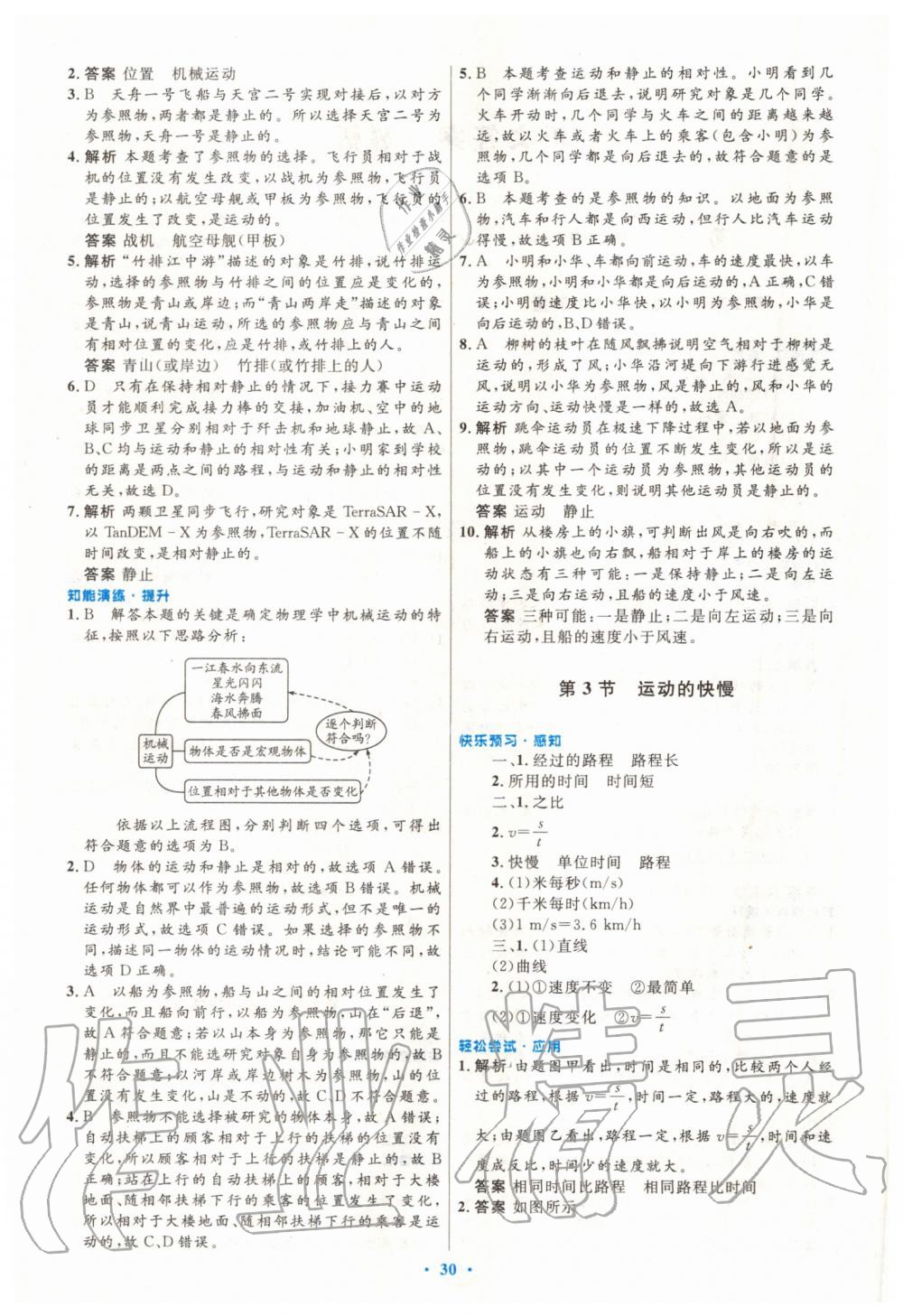 2019年初中同步測(cè)控優(yōu)化設(shè)計(jì)八年級(jí)物理上冊(cè)人教版 第2頁(yè)