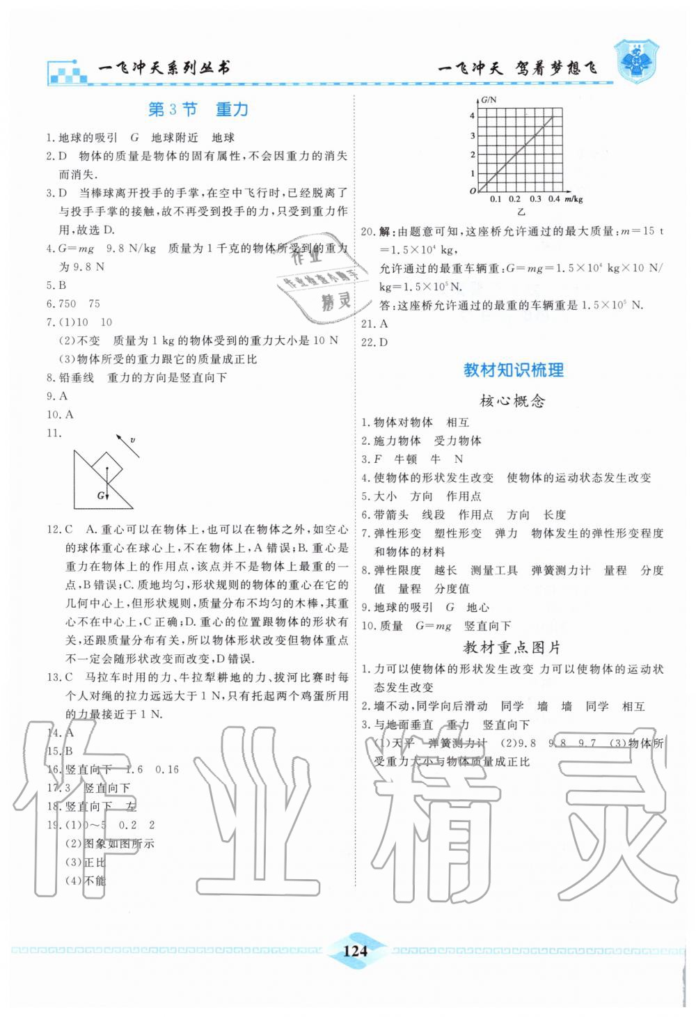 2019年一飞冲天课时作业八年级物理上册人教版 第24页