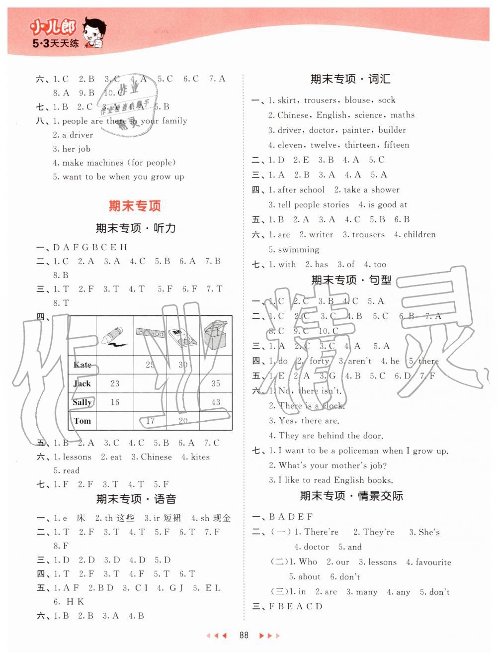 2019年53天天練小學英語四年級上冊教科版廣州專用 第4頁