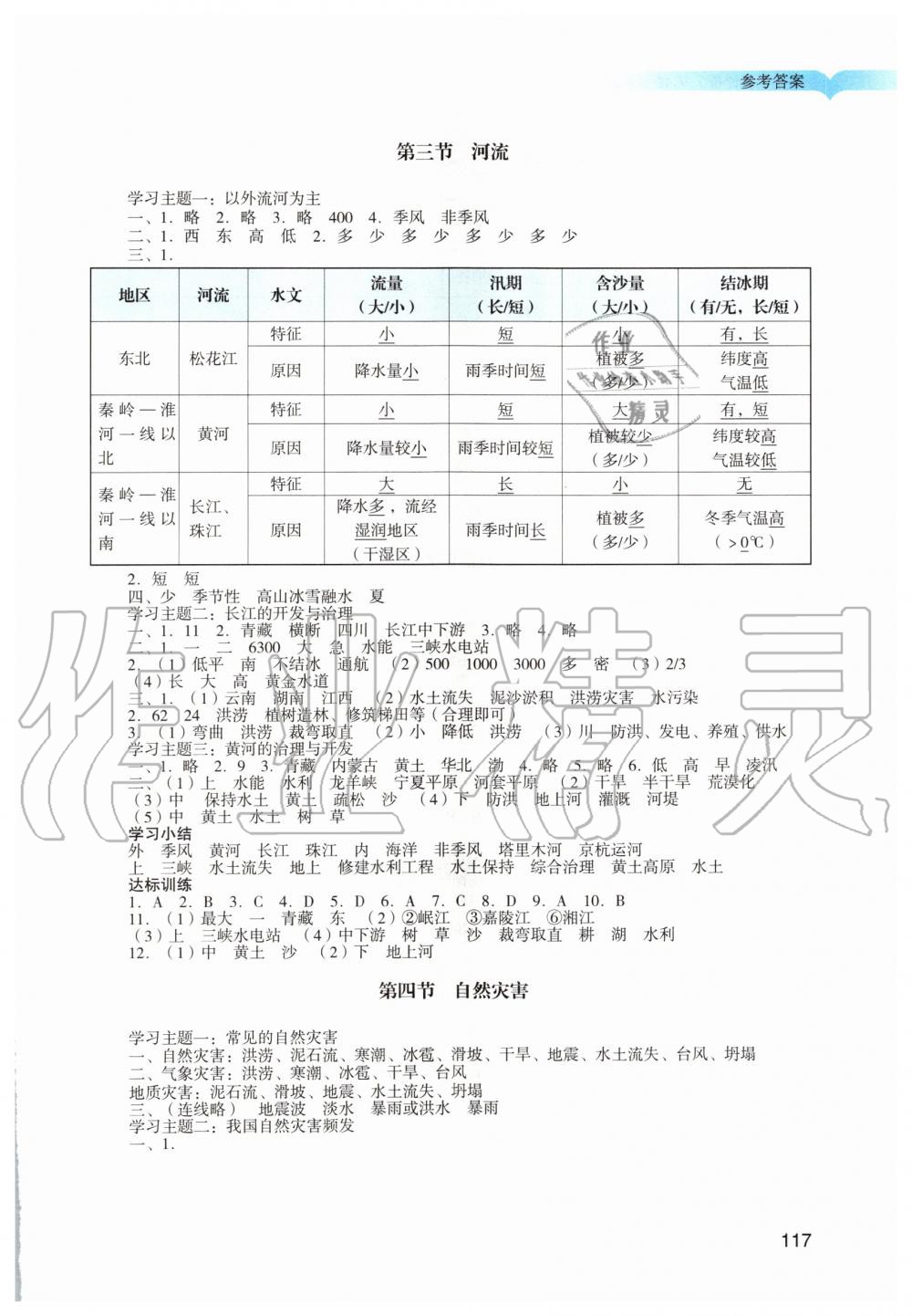 2019年陽(yáng)光學(xué)業(yè)評(píng)價(jià)八年級(jí)地理上冊(cè)人教版 第4頁(yè)