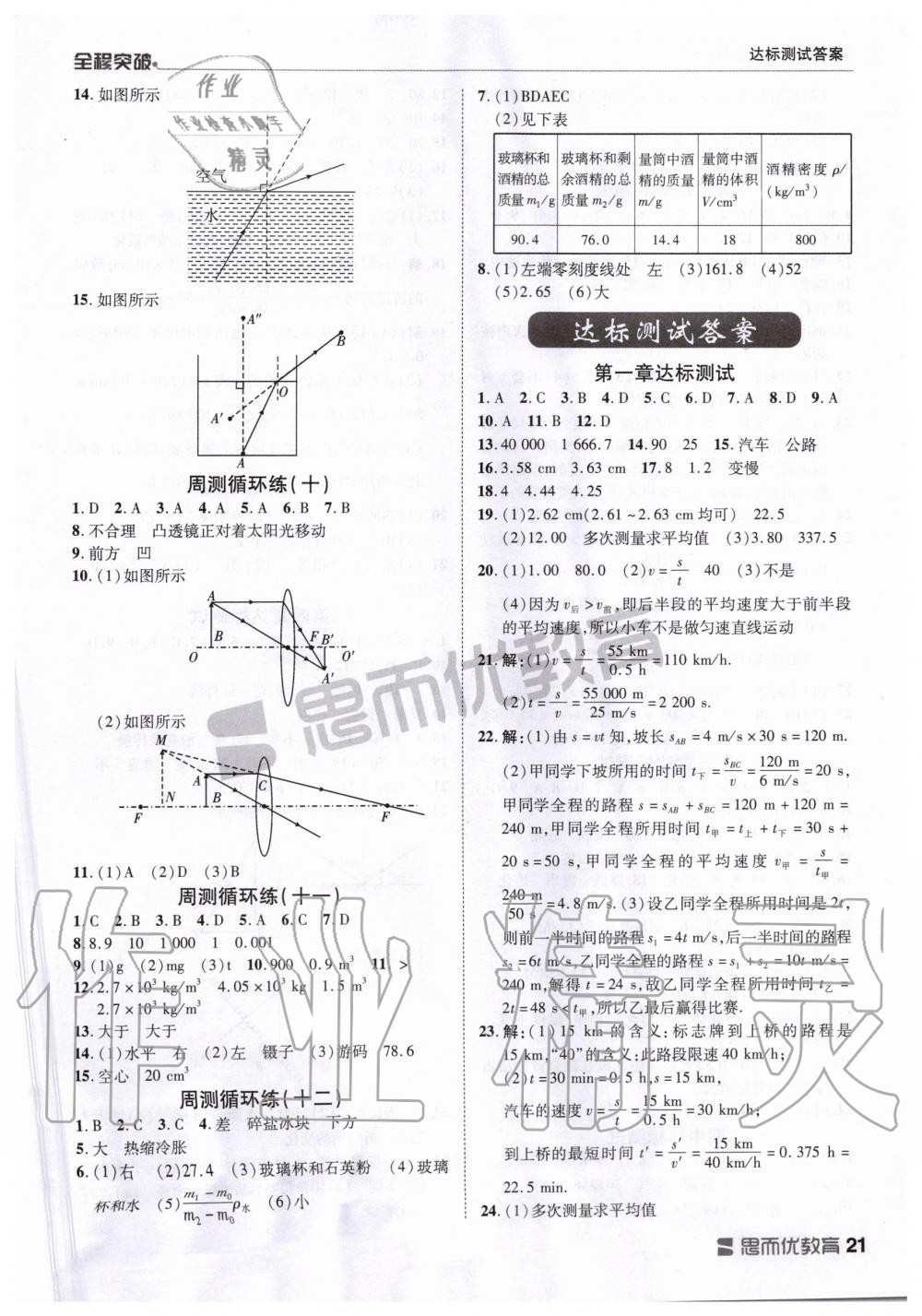 2019年全程突破八年級物理上冊人教版 第21頁