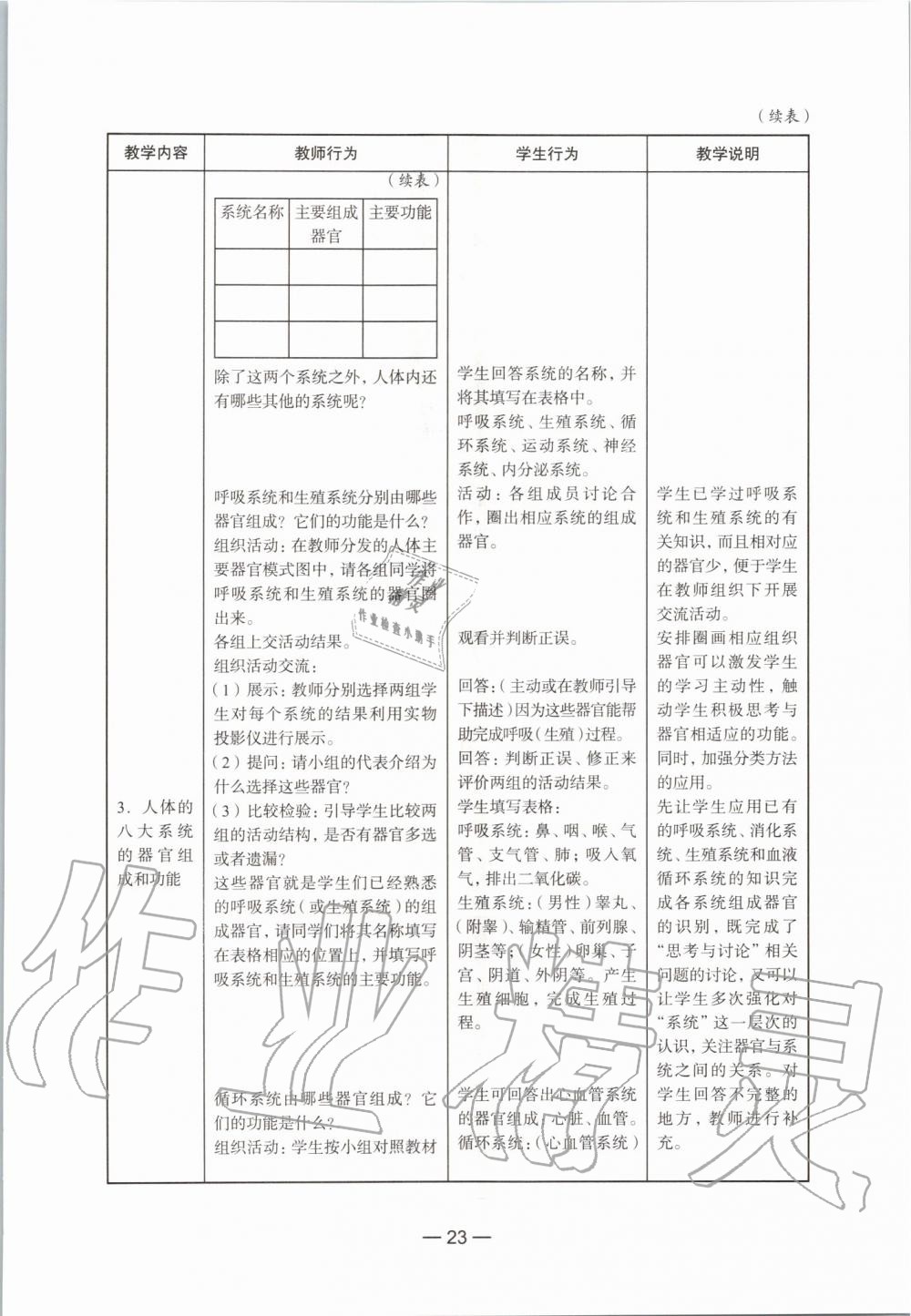 2019年生命科學練習部分初中第一冊滬教版 第17頁