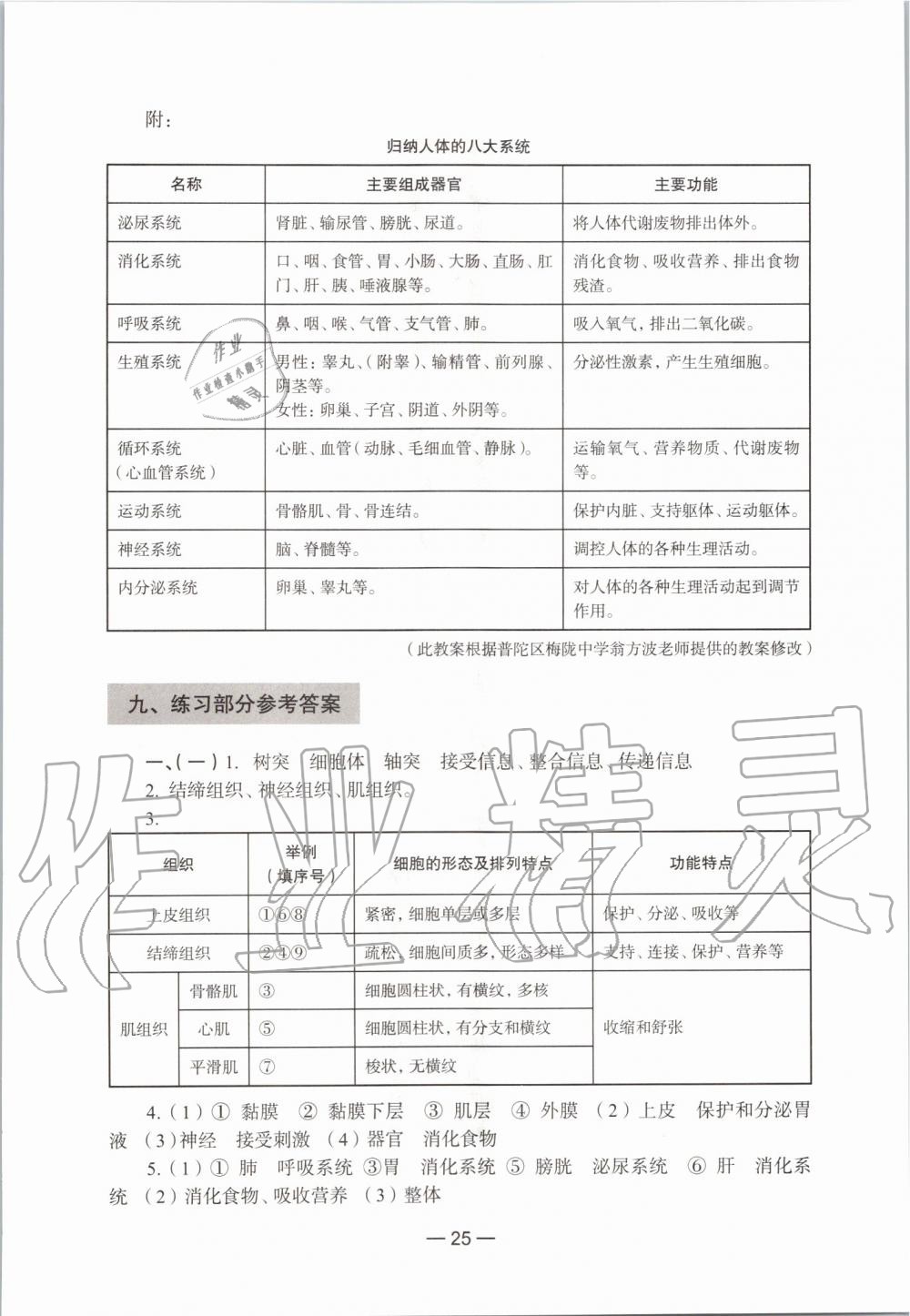 2019年生命科學練習部分初中第一冊滬教版 第19頁