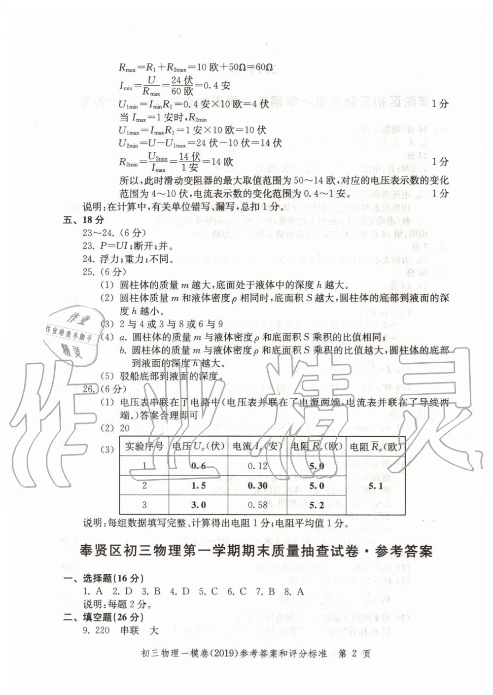 2019年文化课强化训练九年级物理全一册沪教版 第2页