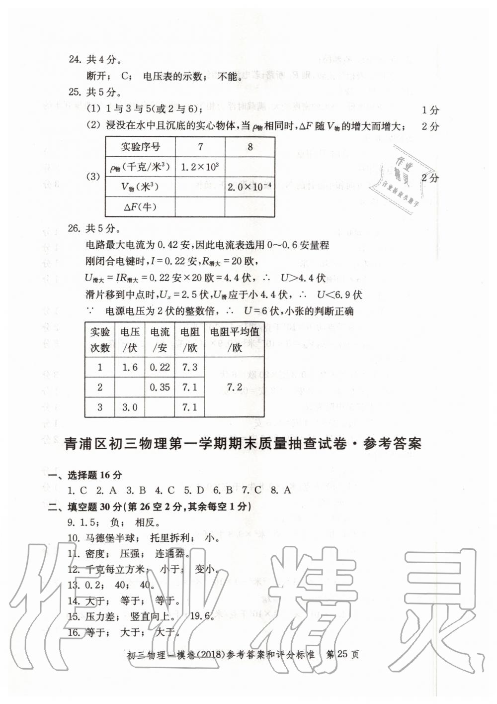 2019年文化课强化训练九年级物理全一册沪教版 第53页