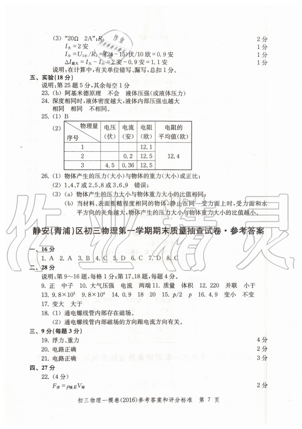 2019年文化課強(qiáng)化訓(xùn)練九年級(jí)物理全一冊(cè)滬教版 第91頁(yè)