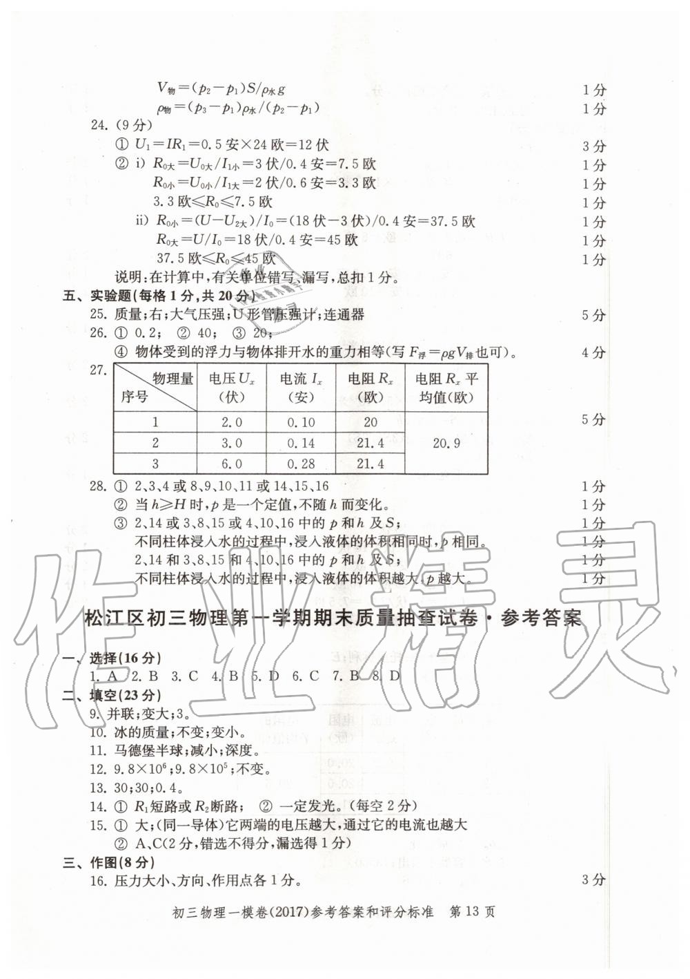 2019年文化課強(qiáng)化訓(xùn)練九年級(jí)物理全一冊(cè)滬教版 第73頁(yè)