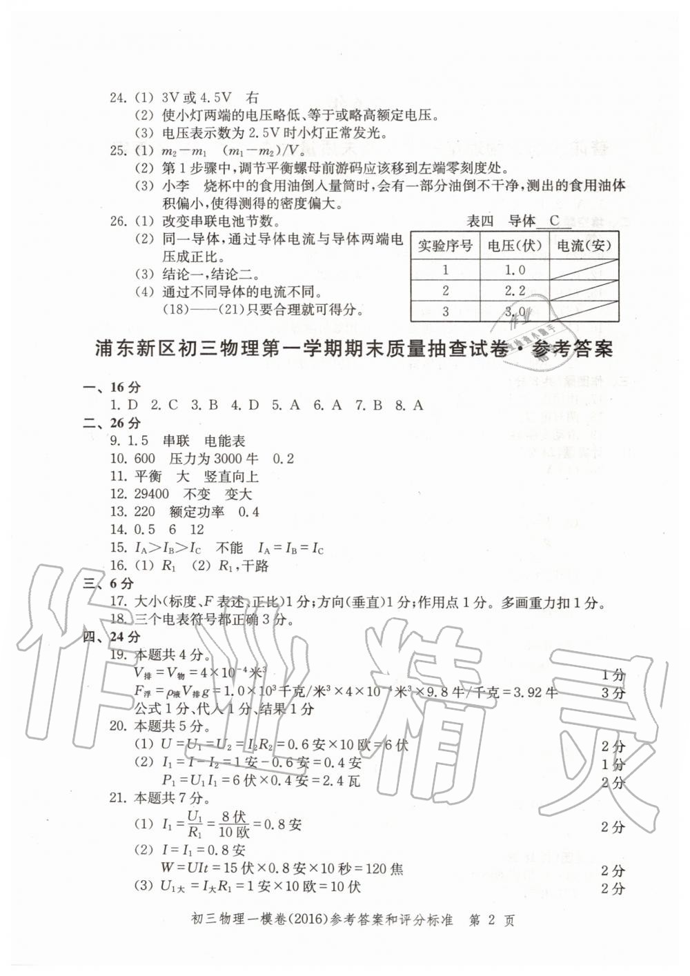 2019年文化课强化训练九年级物理全一册沪教版 第86页