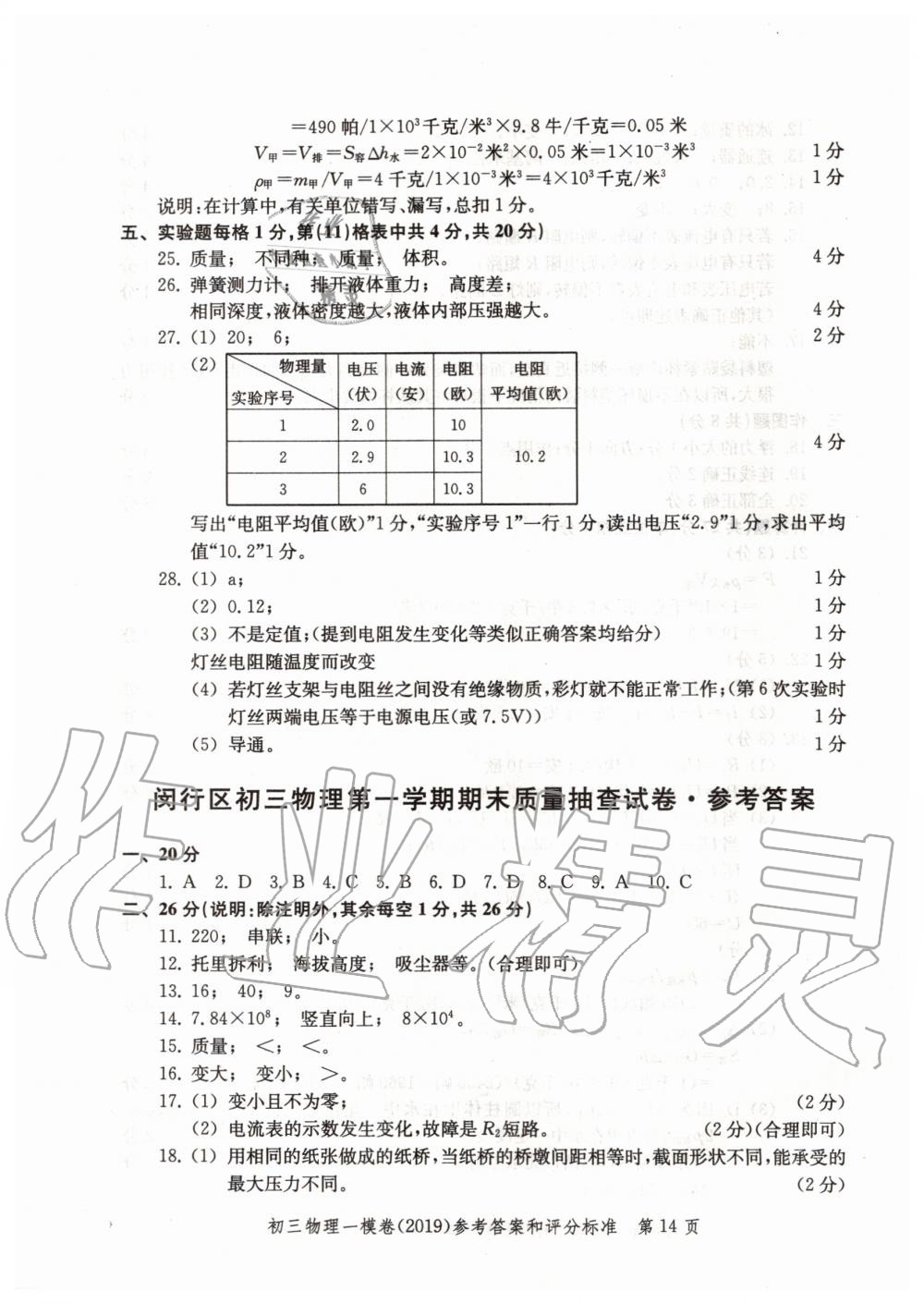 2019年文化课强化训练九年级物理全一册沪教版 第14页