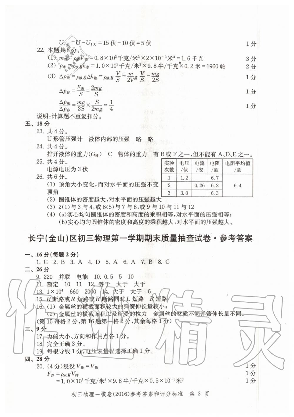 2019年文化课强化训练九年级物理全一册沪教版 第87页