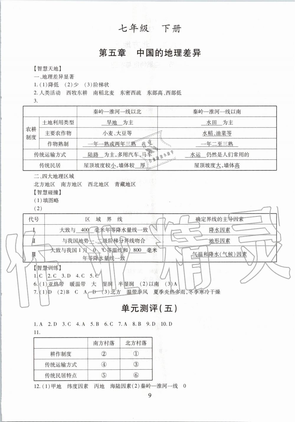 2019年智慧學習七年級地理全一冊魯教版五四制 第9頁