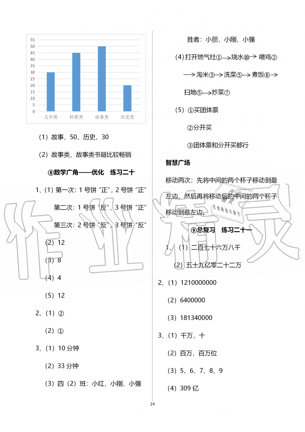 2019年智慧學(xué)習(xí)四年級數(shù)學(xué)上冊人教版 第24頁