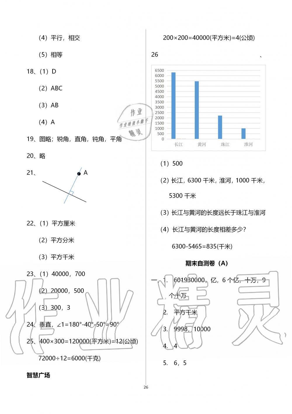 2019年智慧學(xué)習(xí)四年級數(shù)學(xué)上冊人教版 第26頁