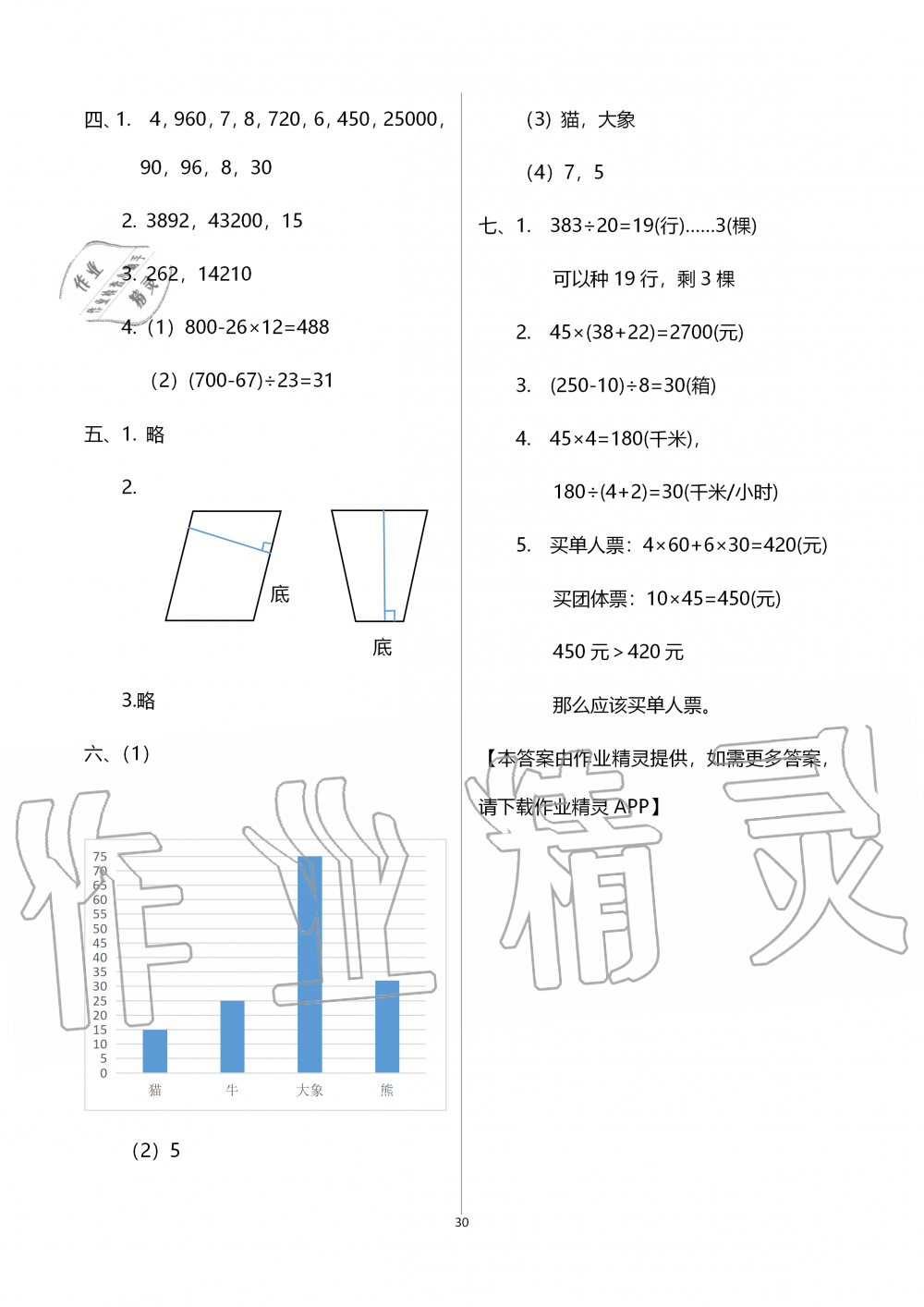 2019年智慧學(xué)習(xí)四年級(jí)數(shù)學(xué)上冊(cè)人教版 第30頁