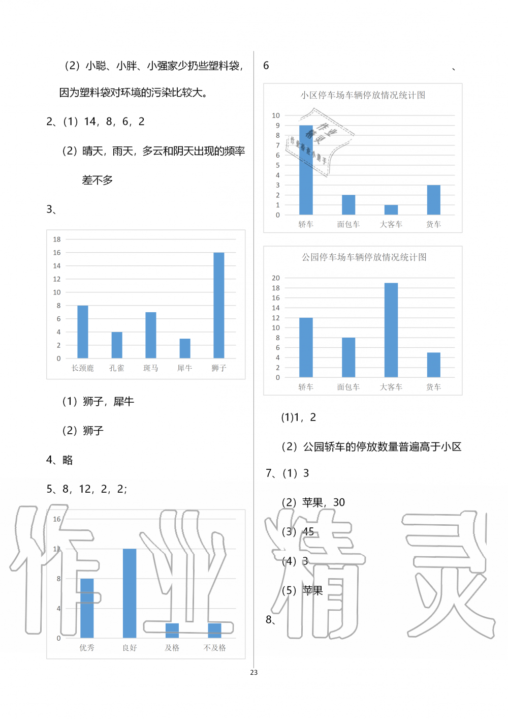 2019年智慧學習四年級數(shù)學上冊人教版 第23頁