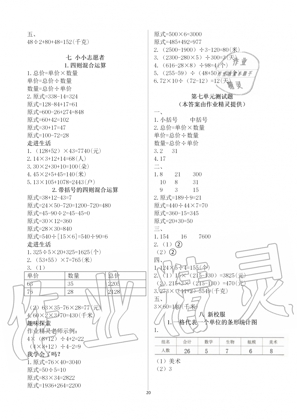 2019年新课堂同步学习与探究四年级数学上学期青岛版 第20页