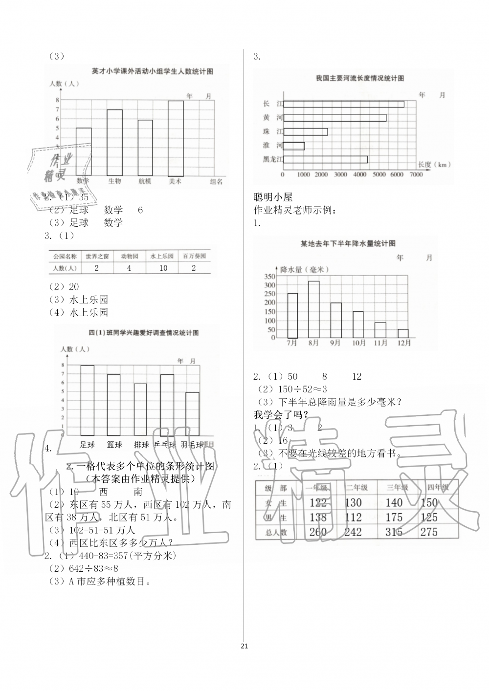 2019年新课堂同步学习与探究四年级数学上学期青岛版 第21页