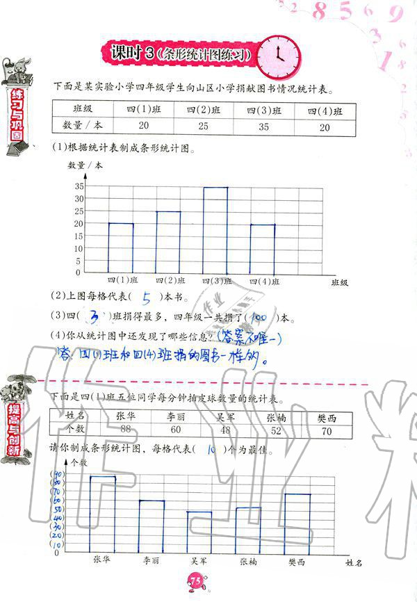 2019年數(shù)學(xué)學(xué)習(xí)與鞏固四年級上冊人教版 第75頁