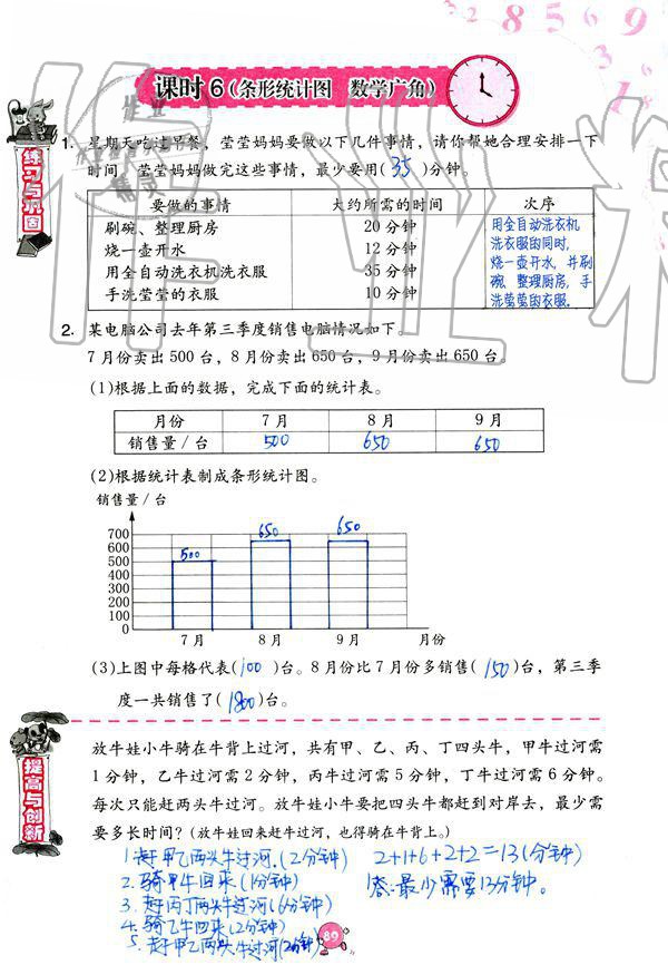 2019年數(shù)學(xué)學(xué)習(xí)與鞏固四年級(jí)上冊(cè)人教版 第89頁(yè)