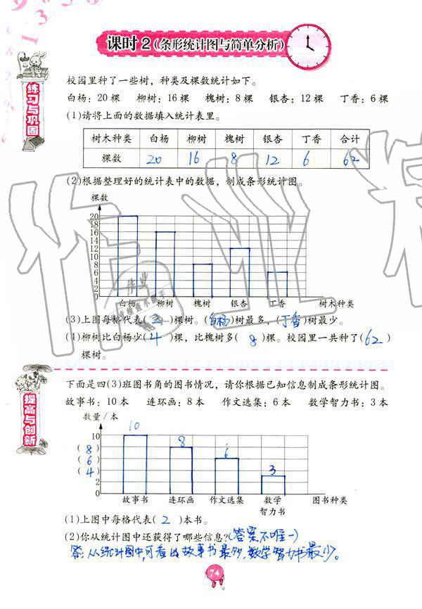 2019年數(shù)學(xué)學(xué)習(xí)與鞏固四年級(jí)上冊(cè)人教版 第74頁(yè)