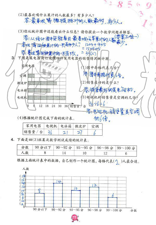 2019年數(shù)學(xué)學(xué)習(xí)與鞏固四年級上冊人教版 第77頁