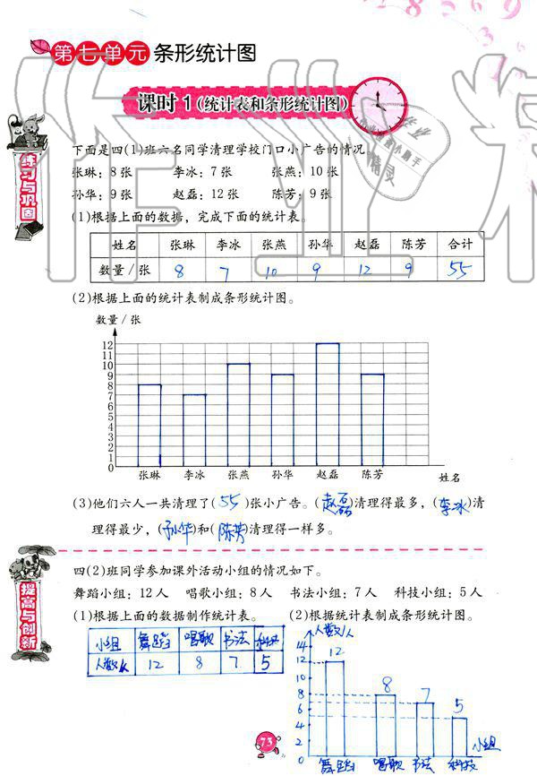 2019年數(shù)學(xué)學(xué)習(xí)與鞏固四年級(jí)上冊(cè)人教版 第73頁(yè)