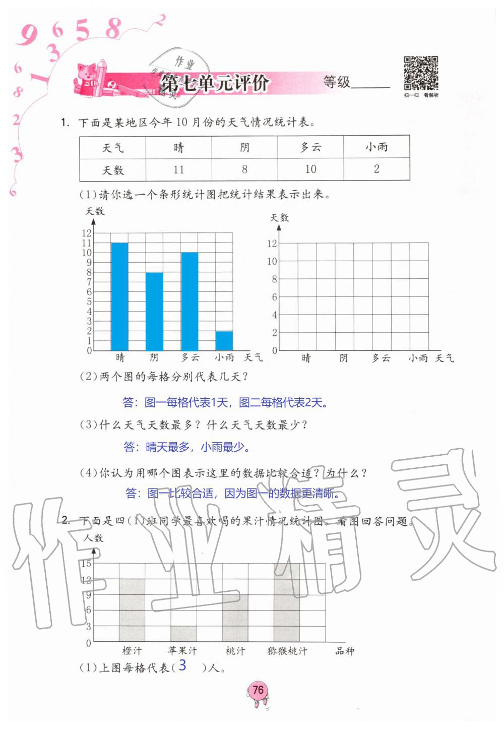 2019年數學學習與鞏固四年級上冊人教版 第76頁