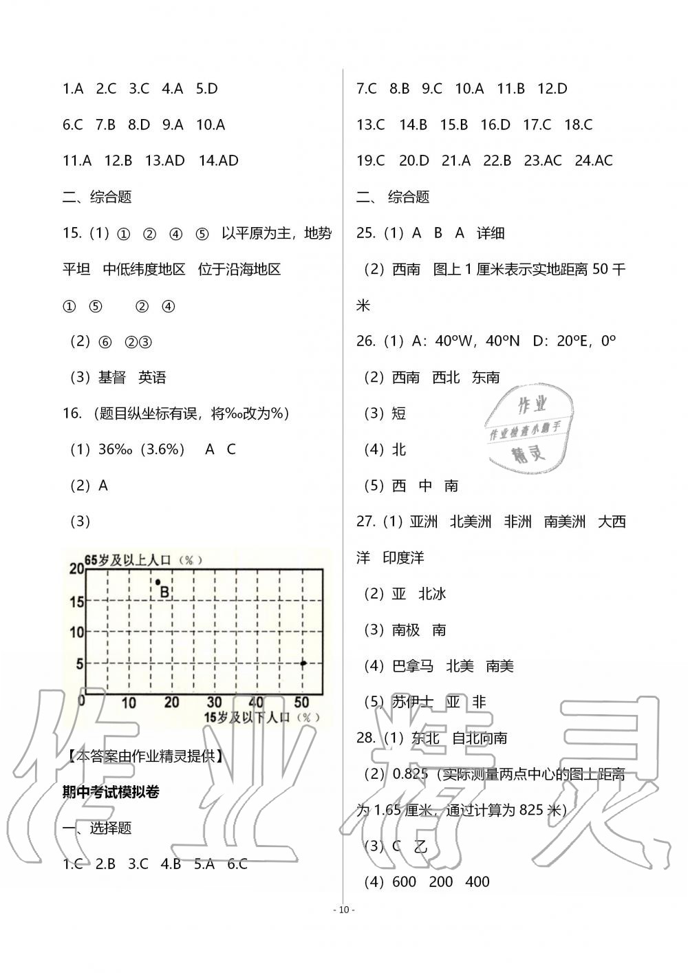 2019年知識(shí)與能力訓(xùn)練七年級(jí)地理上冊(cè)湘教版深圳專(zhuān)版 第10頁(yè)