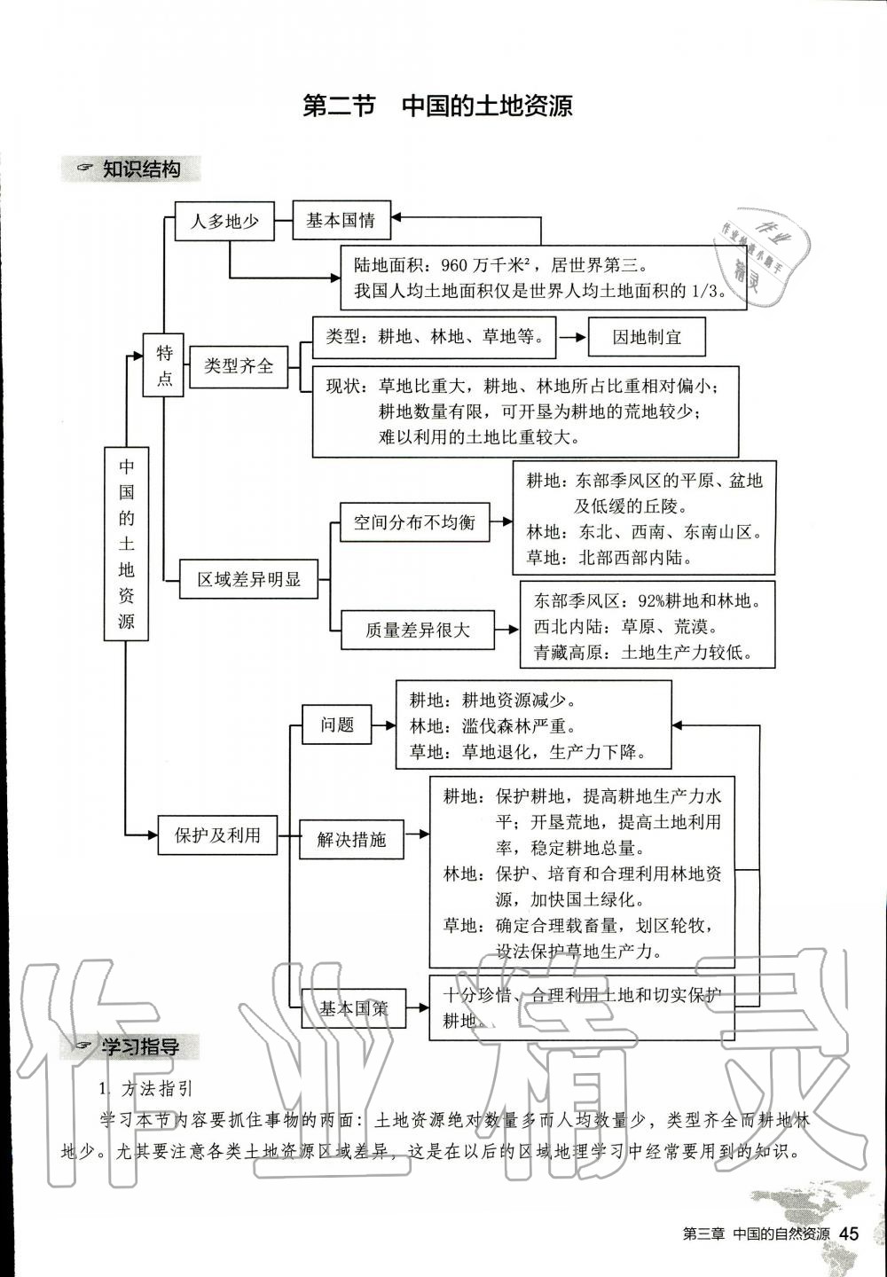 2019年知識(shí)與能力訓(xùn)練八年級(jí)地理上冊(cè)湘教版 第45頁(yè)