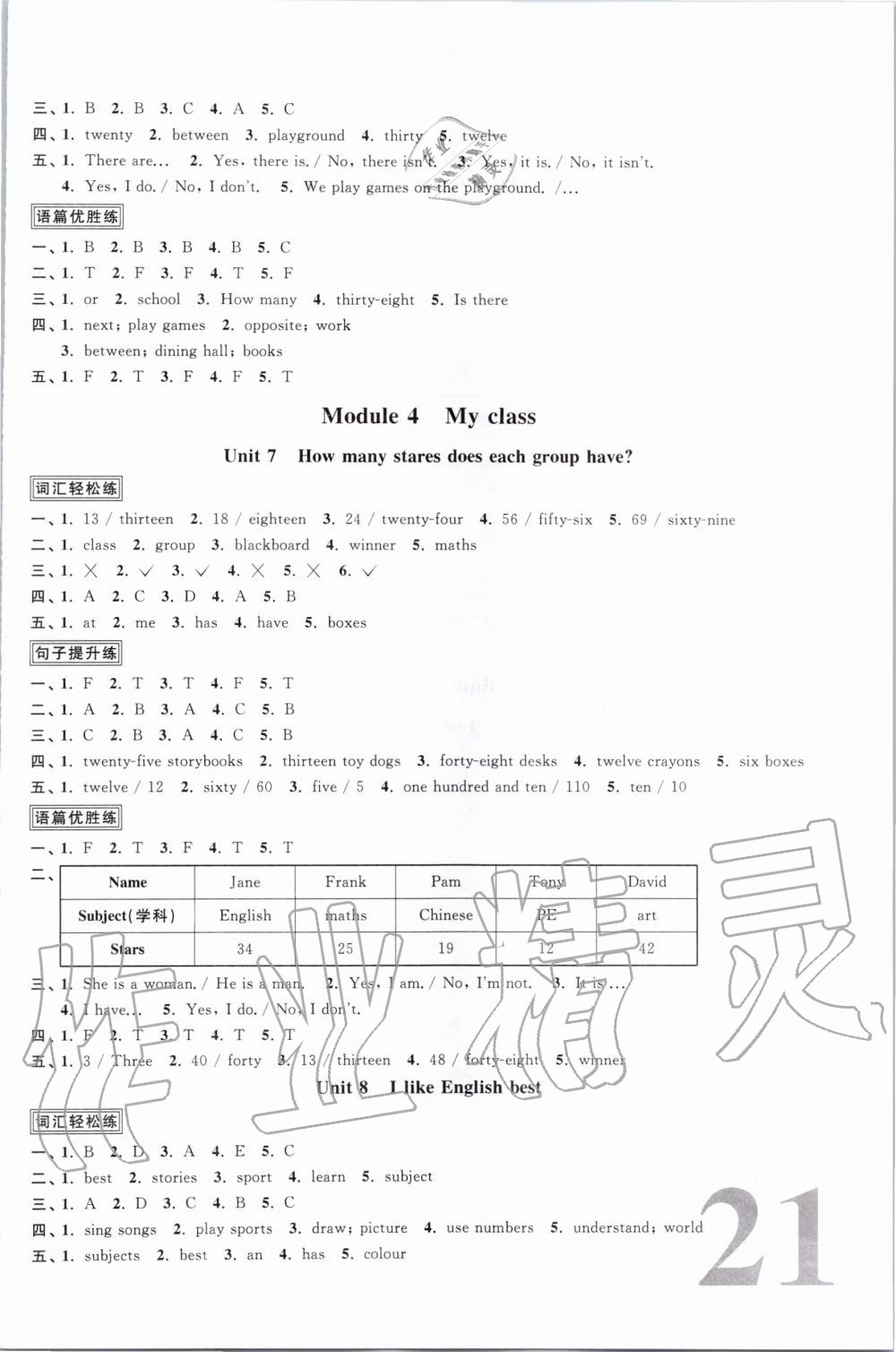 2019年阳光同学课时优化作业四年级英语上册教育科学版 第4页