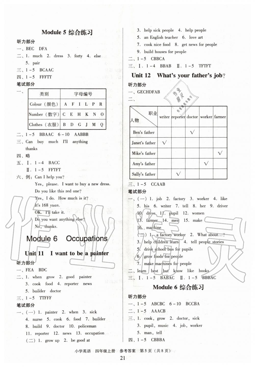 2019年新編小學(xué)英語目標(biāo)實施手冊四年級上冊教科版廣州專版 第5頁