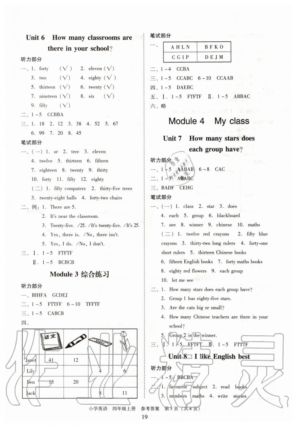2019年新編小學(xué)英語目標(biāo)實施手冊四年級上冊教科版廣州專版 第3頁
