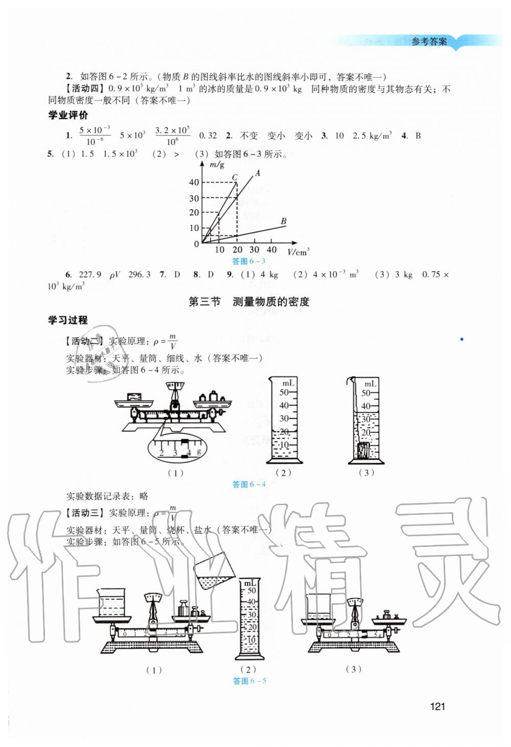 2019年陽光學(xué)業(yè)評價(jià)八年級物理上冊人教版 第18頁