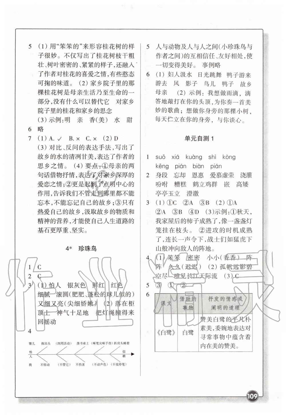 2019年同步練習(xí)五年級(jí)語(yǔ)文上冊(cè)人教版浙江教育出版社 第2頁(yè)