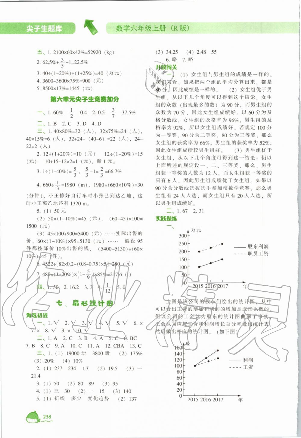 2019年尖子生题库六年级数学上册人教版 第22页