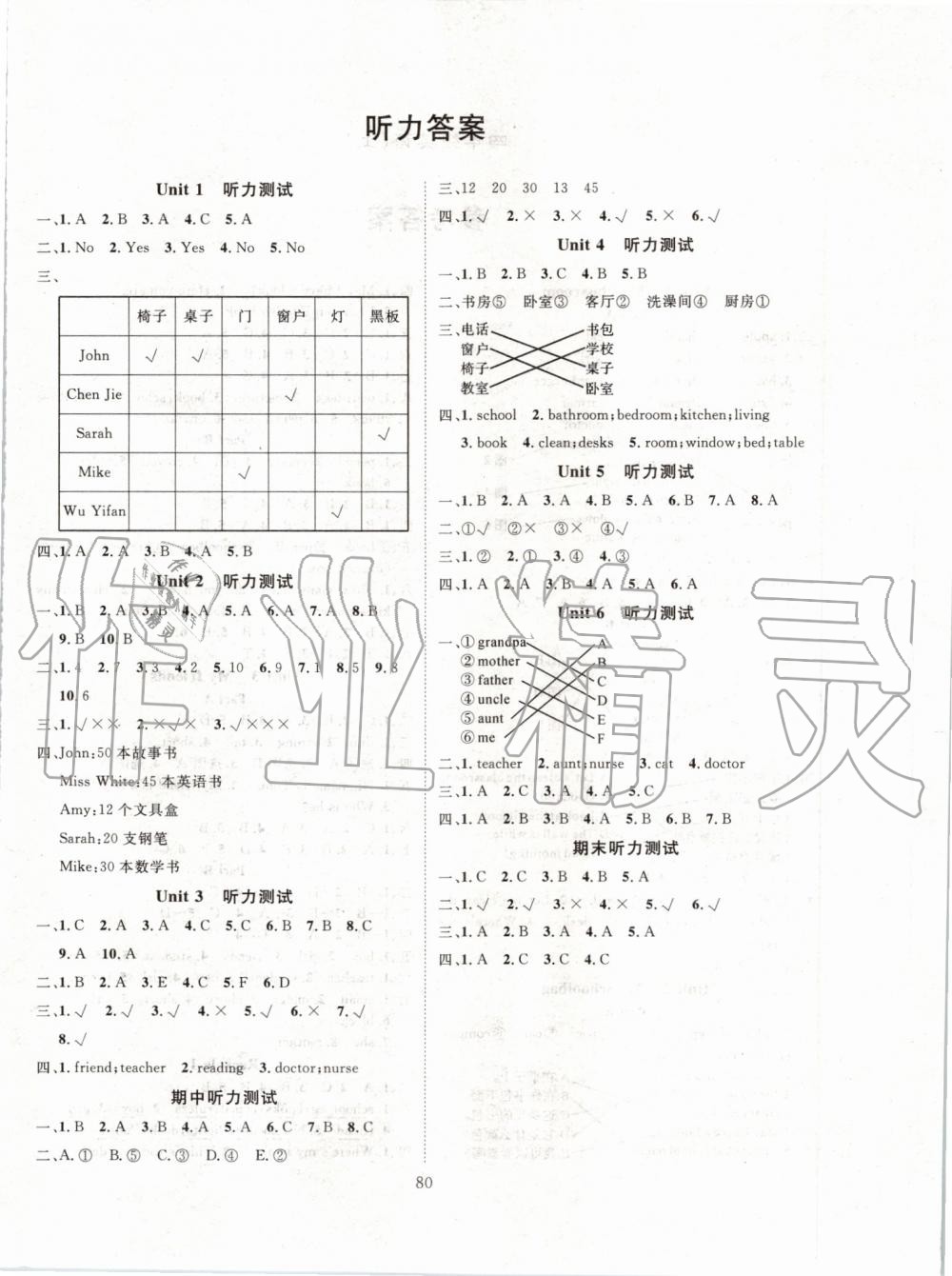 2019年優(yōu)質(zhì)課堂快樂成長四年級英語上冊人教PEP版 第4頁