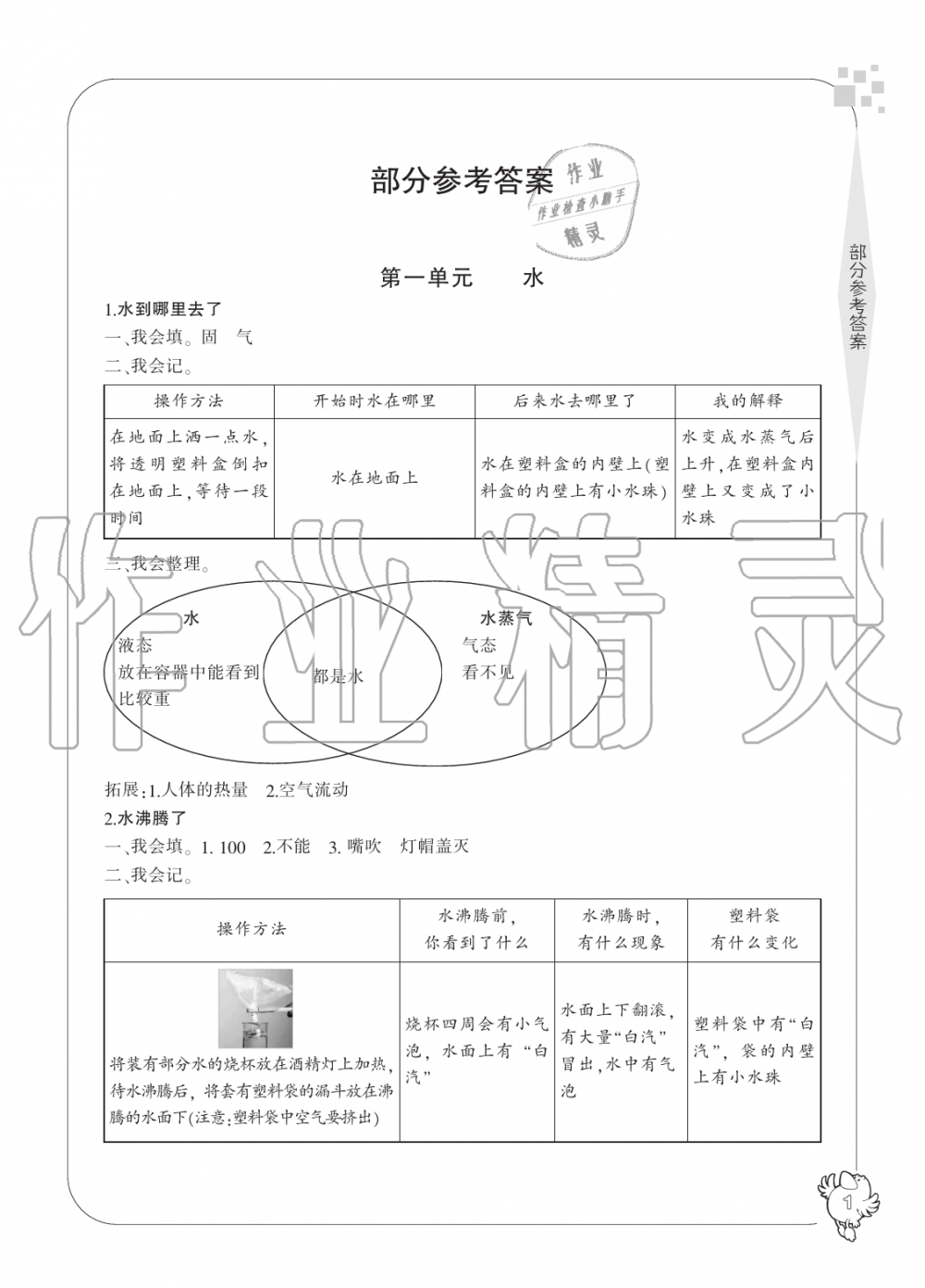 2019年新課標(biāo)學(xué)習(xí)方法指導(dǎo)叢書三年級科學(xué)上冊教科版 第1頁