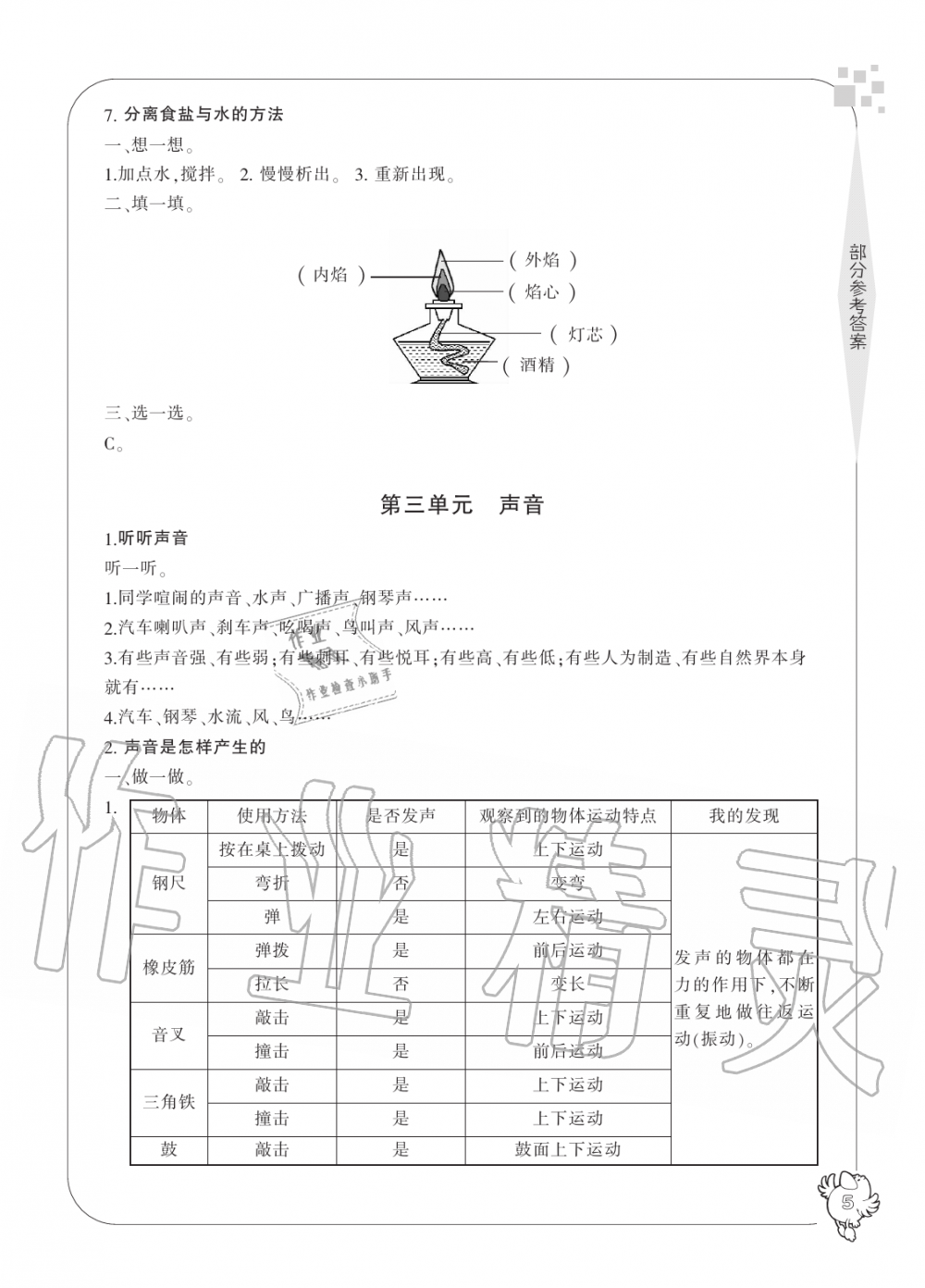 2019年新課標(biāo)學(xué)習(xí)方法指導(dǎo)叢書(shū)四年級(jí)科學(xué)上冊(cè)教科版 第5頁(yè)