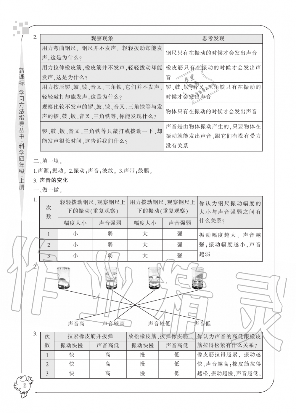 2019年新課標(biāo)學(xué)習(xí)方法指導(dǎo)叢書(shū)四年級(jí)科學(xué)上冊(cè)教科版 第6頁(yè)