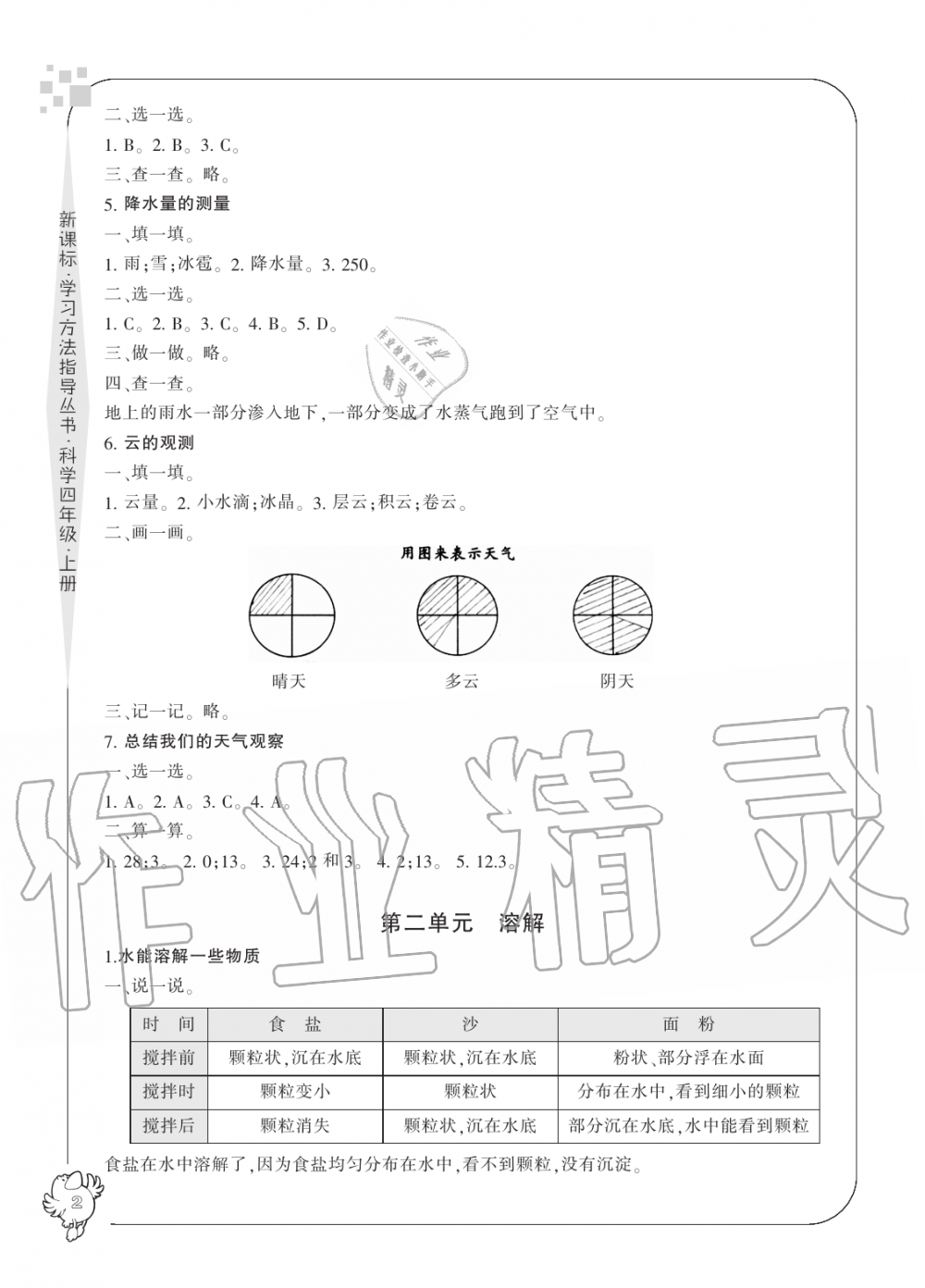 2019年新課標(biāo)學(xué)習(xí)方法指導(dǎo)叢書四年級科學(xué)上冊教科版 第2頁