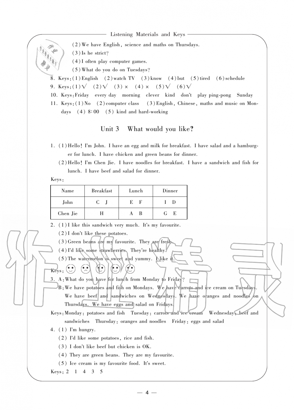 2019年新課標(biāo)學(xué)習(xí)方法指導(dǎo)叢書五年級英語上冊人教版 第4頁