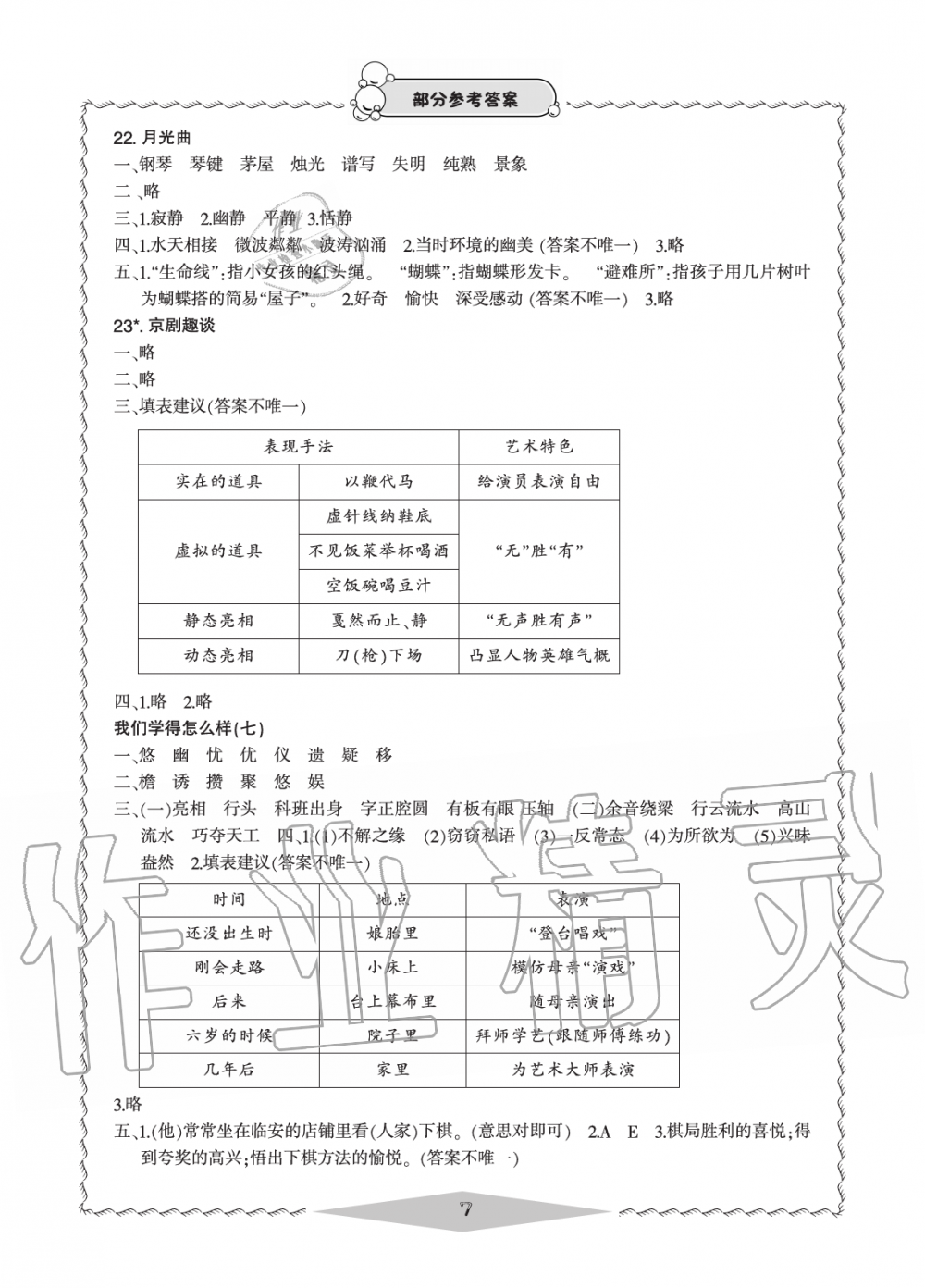 2019年新課標(biāo)學(xué)習(xí)方法指導(dǎo)叢書六年級(jí)語(yǔ)文上冊(cè)人教版 第7頁(yè)