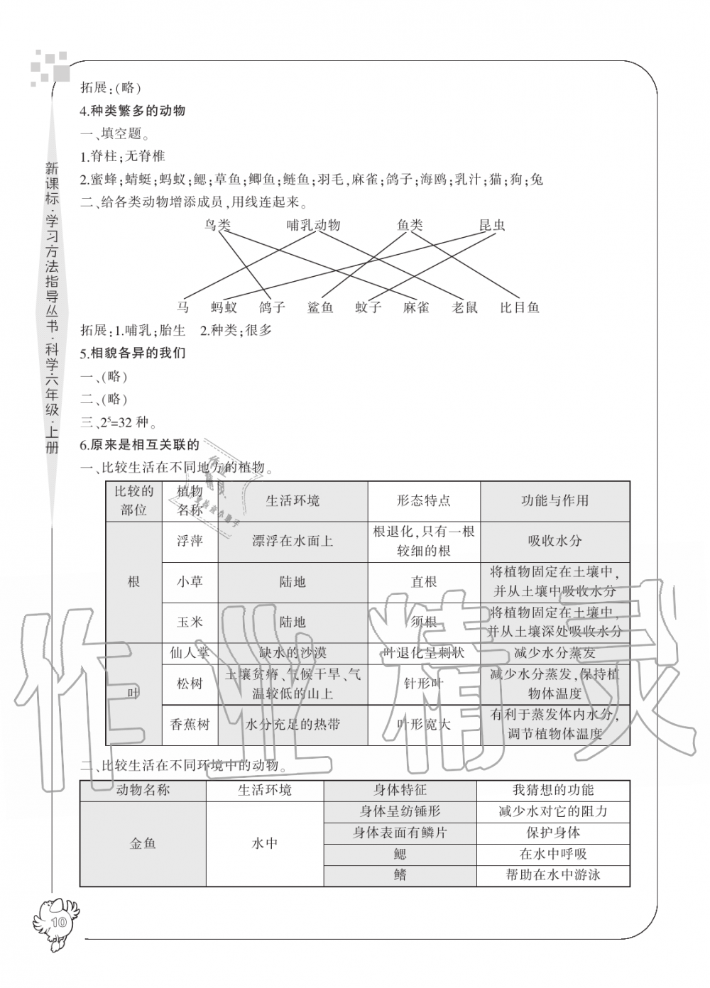 2019年新課標(biāo)學(xué)習(xí)方法指導(dǎo)叢書六年級(jí)科學(xué)上冊教科版 第10頁