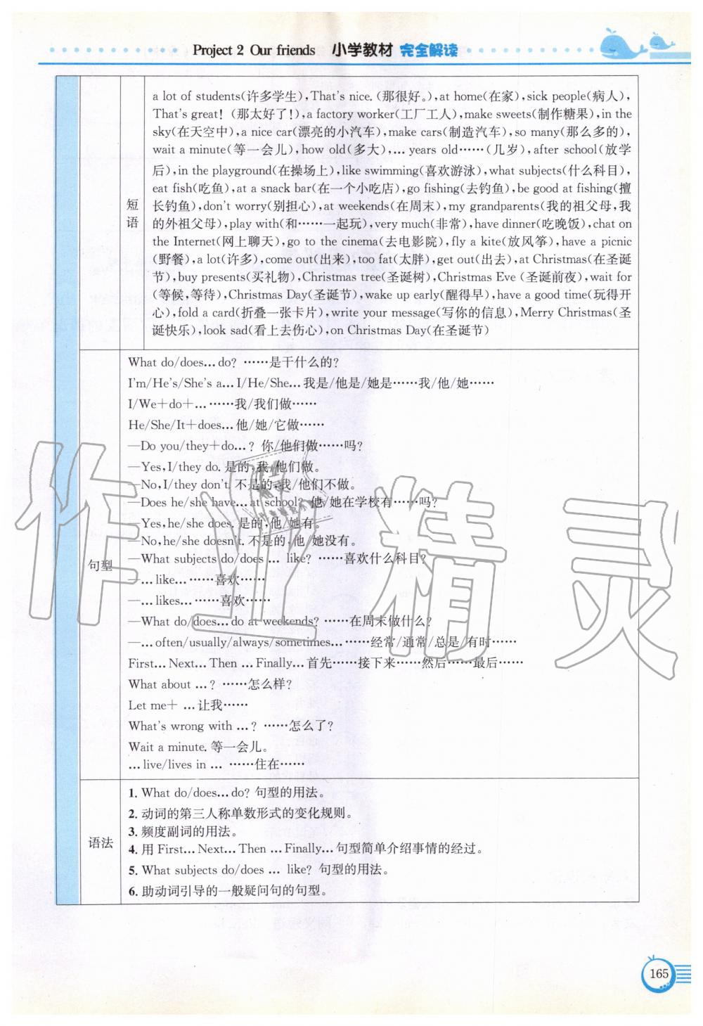 2019年教材课本五年级英语上册译林版 参考答案第165页